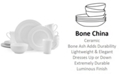 Mikasa Dinnerware Bone China Ciara 16 Piece Set Service for 4